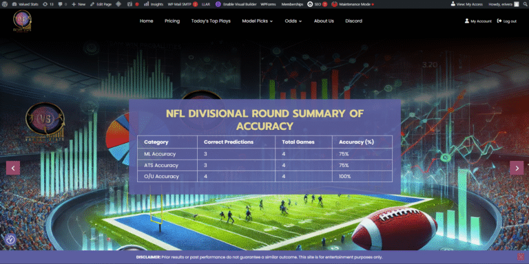 The Valued Stats